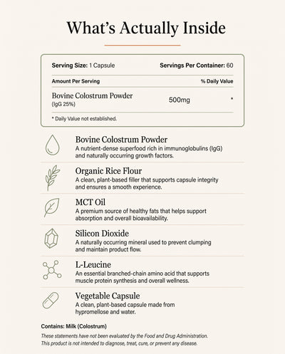 PRIMA Colostrum