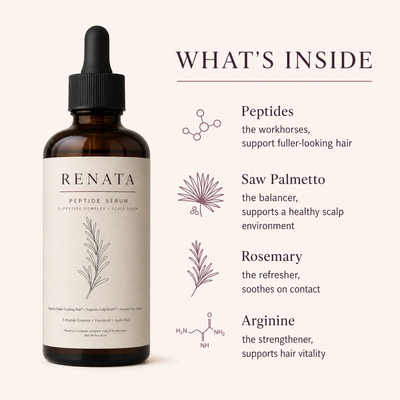 Peptide Hair Growth Serum