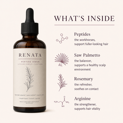 Peptide Hair Growth Serum